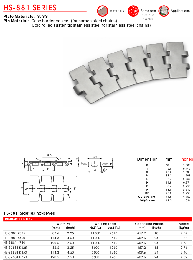 Цепь пластинчатая металлическая серии HS-881